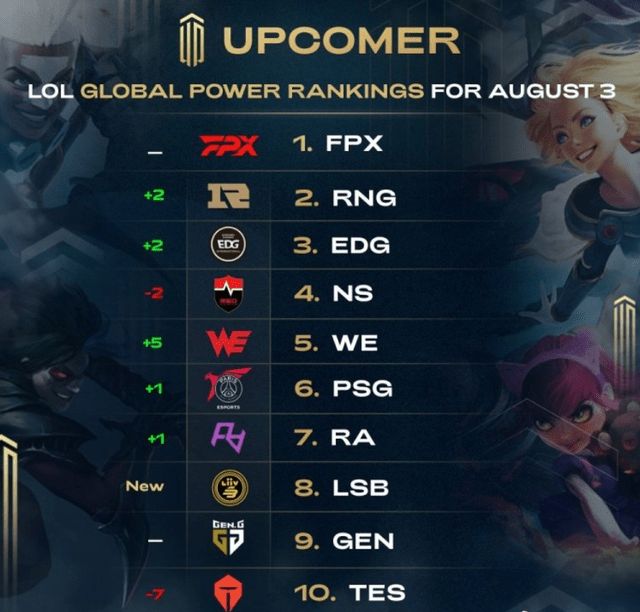 关键因素 关键因素